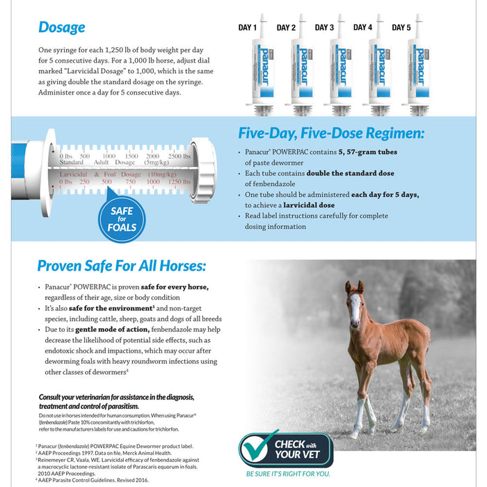 Panacur Powerpac Equine - Dewormer Merck