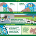 Rescue TrapStik, Deck & Patio Fly Trap Barn - Pest Control Rescue