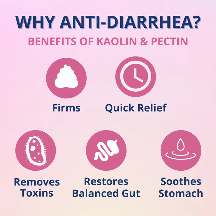 Under the Weather Anti-Diarrhea