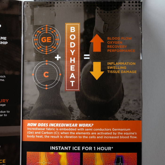 NEW Incrediwear - Active Recovery Exercise Bandages Sale Barn Incrediwear