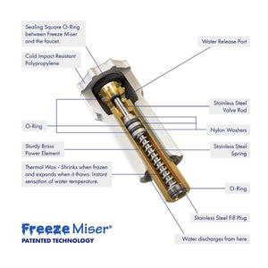 Freeze Miser Outdoor Faucet Freeze Protector Barn - Heaters & De-Icers Freeze Miser   