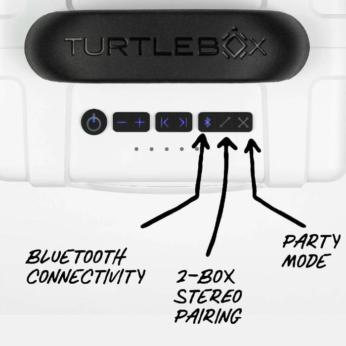 Turtlebox Cub - White