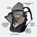 Yeti Palo 20L Backpack - Breeze HOME & GIFTS - Yeti Yeti