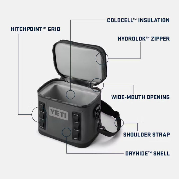 Yeti Hopper Flip 8 Soft Cooler - Seafoam HOME & GIFTS - Yeti Yeti