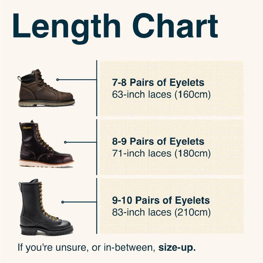 Adventure Andy 54" Unbreakable Brown Laces MEN - Footwear Adventure Andy