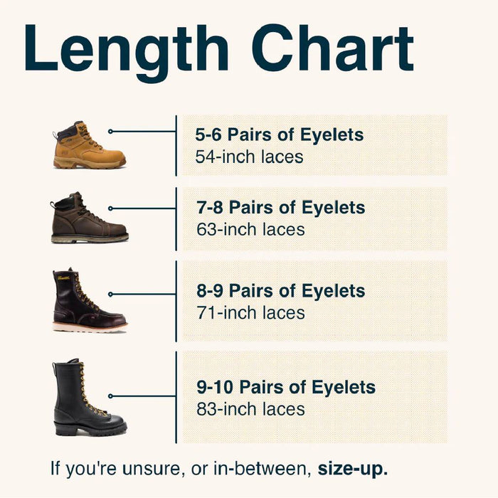 Adventure Andy 54" Round Brown Boot Laces