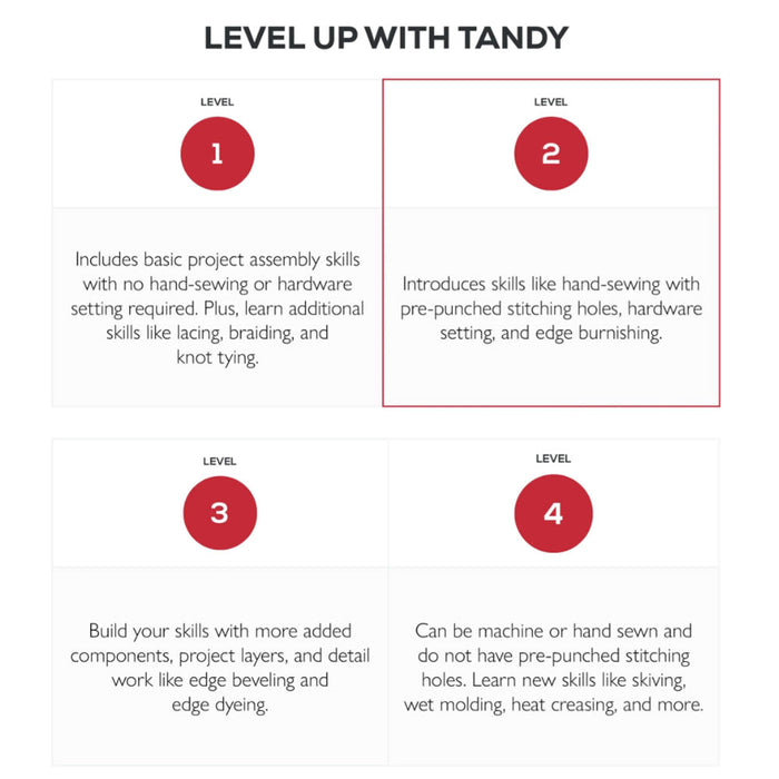 Tandy Leather - Deluxe Trifold Wallet Kit