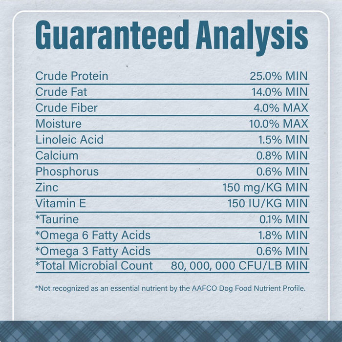 Nutrena Loyall Life Sensitive Skin & Coat Salmon & Oatmeal Dog Food Feed & Hay - Feed Nutrena