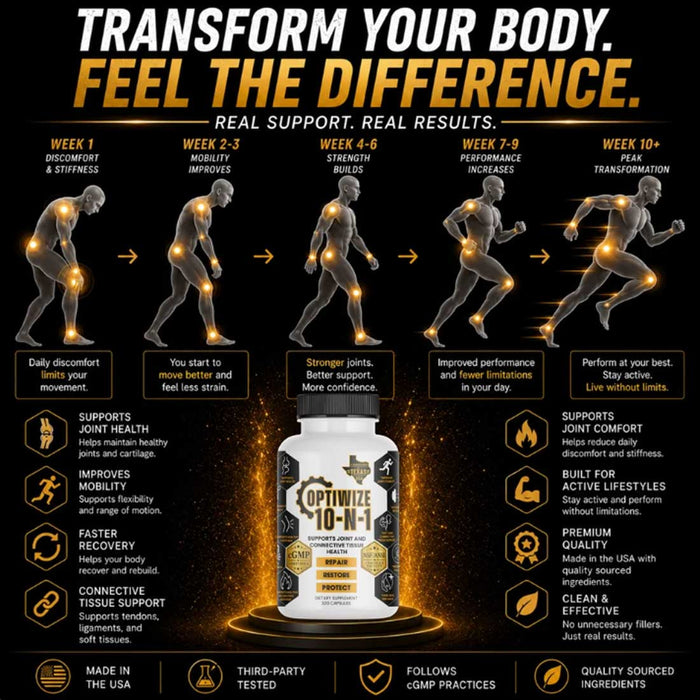 Optiwize 10-N-1 Human Supplement for Joint Health