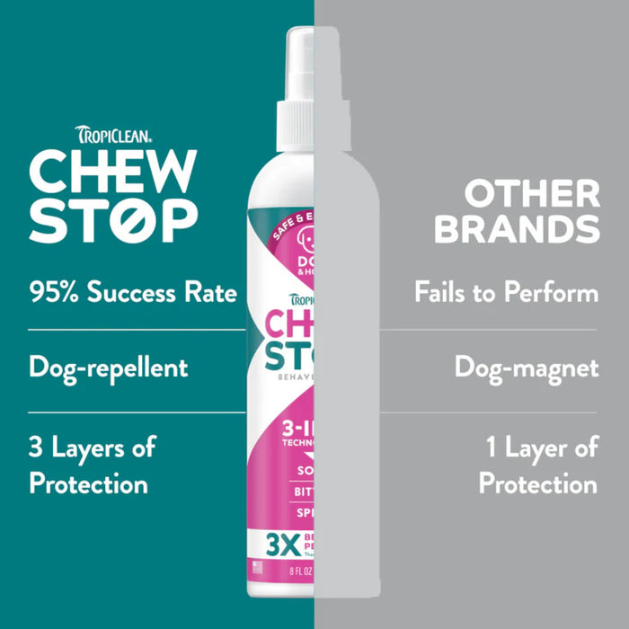 Tropiclean Dog and Home Chew Stop Pets - Cleaning & Grooming Tropiclean