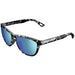 BEX Griz Sunglasses ACCESSORIES - Additional Accessories - Sunglasses Bex Sunglasses Tortoise Grey/Sky