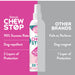 Tropiclean Puppy Chew Stop Pets - Cleaning & Grooming Tropiclean
