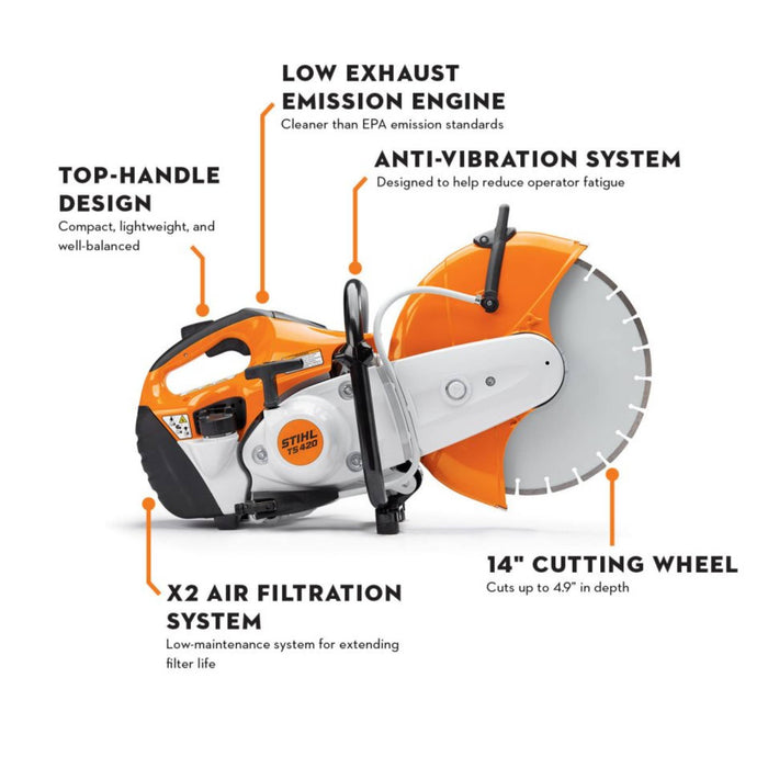 Stihl TS 420 Gasoline Cut-off Machine Garden Supplies - Tools & Equipment Stihl Equipment