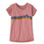 Patagonia Girl's Regenerative Graphic Tee KIDS - Girls - Clothing - T-Shirts Patagonia   